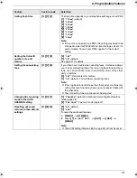 Preview for 41 page of Panasonic KX-FP215 Operating Instructions Manual