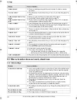 Preview for 44 page of Panasonic KX-FP215 Operating Instructions Manual