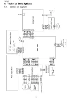 Предварительный просмотр 12 страницы Panasonic KX-FP215 Service Manual