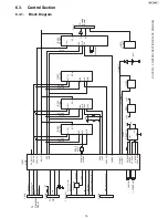 Предварительный просмотр 15 страницы Panasonic KX-FP215 Service Manual