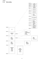 Предварительный просмотр 16 страницы Panasonic KX-FP215 Service Manual