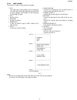 Предварительный просмотр 17 страницы Panasonic KX-FP215 Service Manual