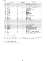 Предварительный просмотр 20 страницы Panasonic KX-FP215 Service Manual