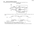 Предварительный просмотр 21 страницы Panasonic KX-FP215 Service Manual