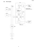 Предварительный просмотр 25 страницы Panasonic KX-FP215 Service Manual