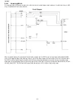 Предварительный просмотр 28 страницы Panasonic KX-FP215 Service Manual