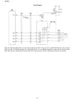 Предварительный просмотр 30 страницы Panasonic KX-FP215 Service Manual