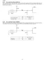 Предварительный просмотр 32 страницы Panasonic KX-FP215 Service Manual