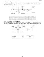 Предварительный просмотр 33 страницы Panasonic KX-FP215 Service Manual