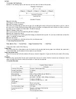 Предварительный просмотр 36 страницы Panasonic KX-FP215 Service Manual