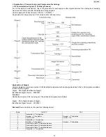 Предварительный просмотр 37 страницы Panasonic KX-FP215 Service Manual