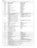 Предварительный просмотр 38 страницы Panasonic KX-FP215 Service Manual