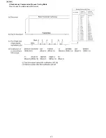 Предварительный просмотр 40 страницы Panasonic KX-FP215 Service Manual