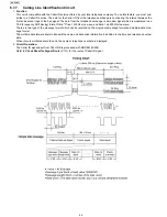 Предварительный просмотр 44 страницы Panasonic KX-FP215 Service Manual