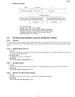 Предварительный просмотр 45 страницы Panasonic KX-FP215 Service Manual