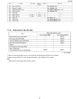 Предварительный просмотр 65 страницы Panasonic KX-FP215 Service Manual