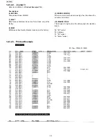 Предварительный просмотр 84 страницы Panasonic KX-FP215 Service Manual