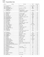 Предварительный просмотр 96 страницы Panasonic KX-FP215 Service Manual