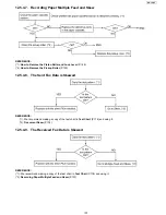 Предварительный просмотр 107 страницы Panasonic KX-FP215 Service Manual