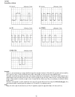 Предварительный просмотр 116 страницы Panasonic KX-FP215 Service Manual