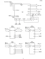 Предварительный просмотр 117 страницы Panasonic KX-FP215 Service Manual