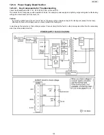 Предварительный просмотр 125 страницы Panasonic KX-FP215 Service Manual