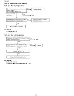 Предварительный просмотр 128 страницы Panasonic KX-FP215 Service Manual