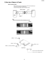 Предварительный просмотр 133 страницы Panasonic KX-FP215 Service Manual