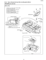 Предварительный просмотр 143 страницы Panasonic KX-FP215 Service Manual