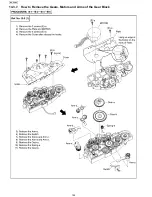 Предварительный просмотр 144 страницы Panasonic KX-FP215 Service Manual