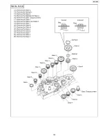 Предварительный просмотр 145 страницы Panasonic KX-FP215 Service Manual