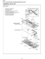 Предварительный просмотр 152 страницы Panasonic KX-FP215 Service Manual