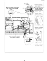 Предварительный просмотр 155 страницы Panasonic KX-FP215 Service Manual