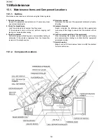 Предварительный просмотр 158 страницы Panasonic KX-FP215 Service Manual