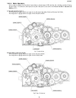 Предварительный просмотр 161 страницы Panasonic KX-FP215 Service Manual