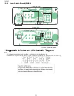 Предварительный просмотр 196 страницы Panasonic KX-FP215 Service Manual