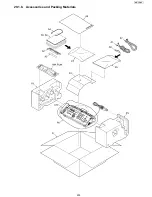 Предварительный просмотр 205 страницы Panasonic KX-FP215 Service Manual