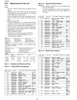 Предварительный просмотр 206 страницы Panasonic KX-FP215 Service Manual