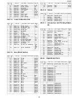 Предварительный просмотр 207 страницы Panasonic KX-FP215 Service Manual