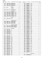 Предварительный просмотр 208 страницы Panasonic KX-FP215 Service Manual