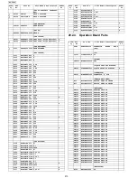 Предварительный просмотр 210 страницы Panasonic KX-FP215 Service Manual