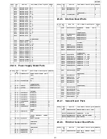 Предварительный просмотр 211 страницы Panasonic KX-FP215 Service Manual