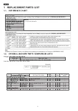 Предварительный просмотр 214 страницы Panasonic KX-FP215 Service Manual