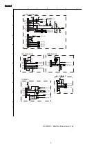 Предварительный просмотр 218 страницы Panasonic KX-FP215 Service Manual