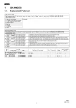 Предварительный просмотр 229 страницы Panasonic KX-FP215 Service Manual