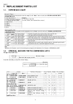 Предварительный просмотр 231 страницы Panasonic KX-FP215 Service Manual