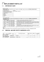 Предварительный просмотр 234 страницы Panasonic KX-FP215 Service Manual