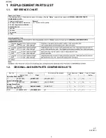 Предварительный просмотр 236 страницы Panasonic KX-FP215 Service Manual