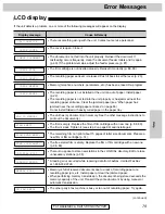 Preview for 79 page of Panasonic KX-FP250 Operating Instructions Manual