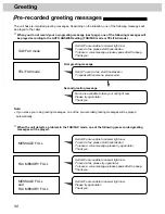 Предварительный просмотр 90 страницы Panasonic KX-FP265 Operating Instructions Manual